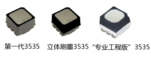 國(guó)星戶外全彩“專(zhuān)業(yè)工程版”3535驚艷登場(chǎng)，引領(lǐng)LED顯示技術(shù)新潮流