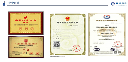 攜手同行探前沿 | 輪值會長林子超、林舜州率深圳潮青商會代表團走進和鴻達機電、森皓偉業，共話暖通生態未來
